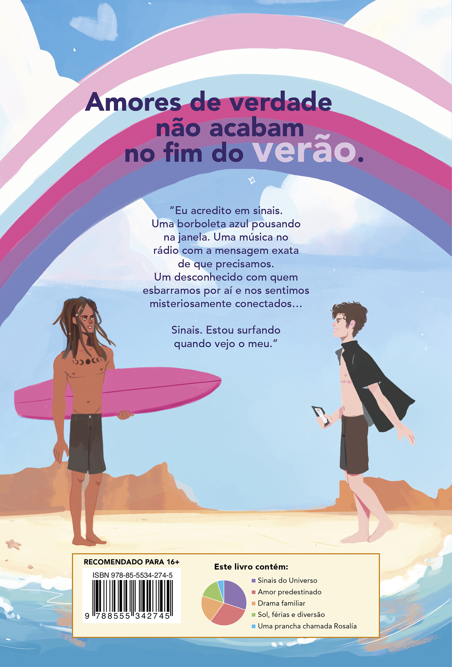 O mar me levou a você - Imagem 2
