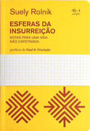 Esferas da insurreição